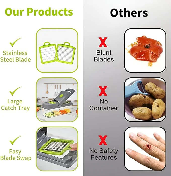 14 in 1 multifunctional vegetable chopper, mandoline dicer, slicer, with container box 14 in 1 multifunctional vegetable chopper, mandoline dicer, slicer, with container box