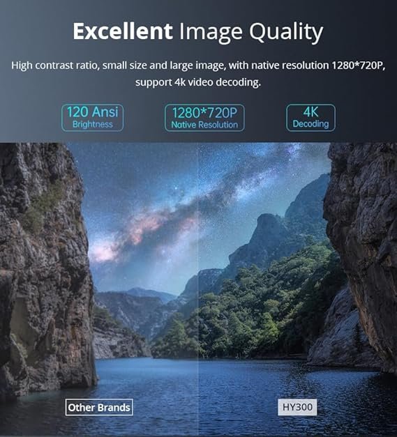 hy300 auto portable mini projector hy300 auto portable mini projector