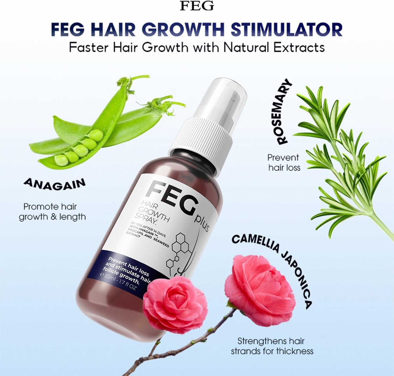 fegplus minoxidil beard & hair growth serum fegplus minoxidil beard & hair growth serum