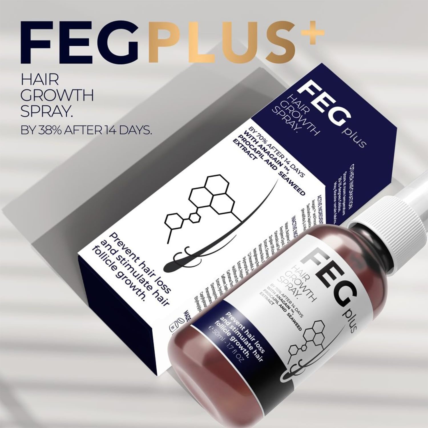 fegplus minoxidil beard & hair growth serum fegplus minoxidil beard & hair growth serum