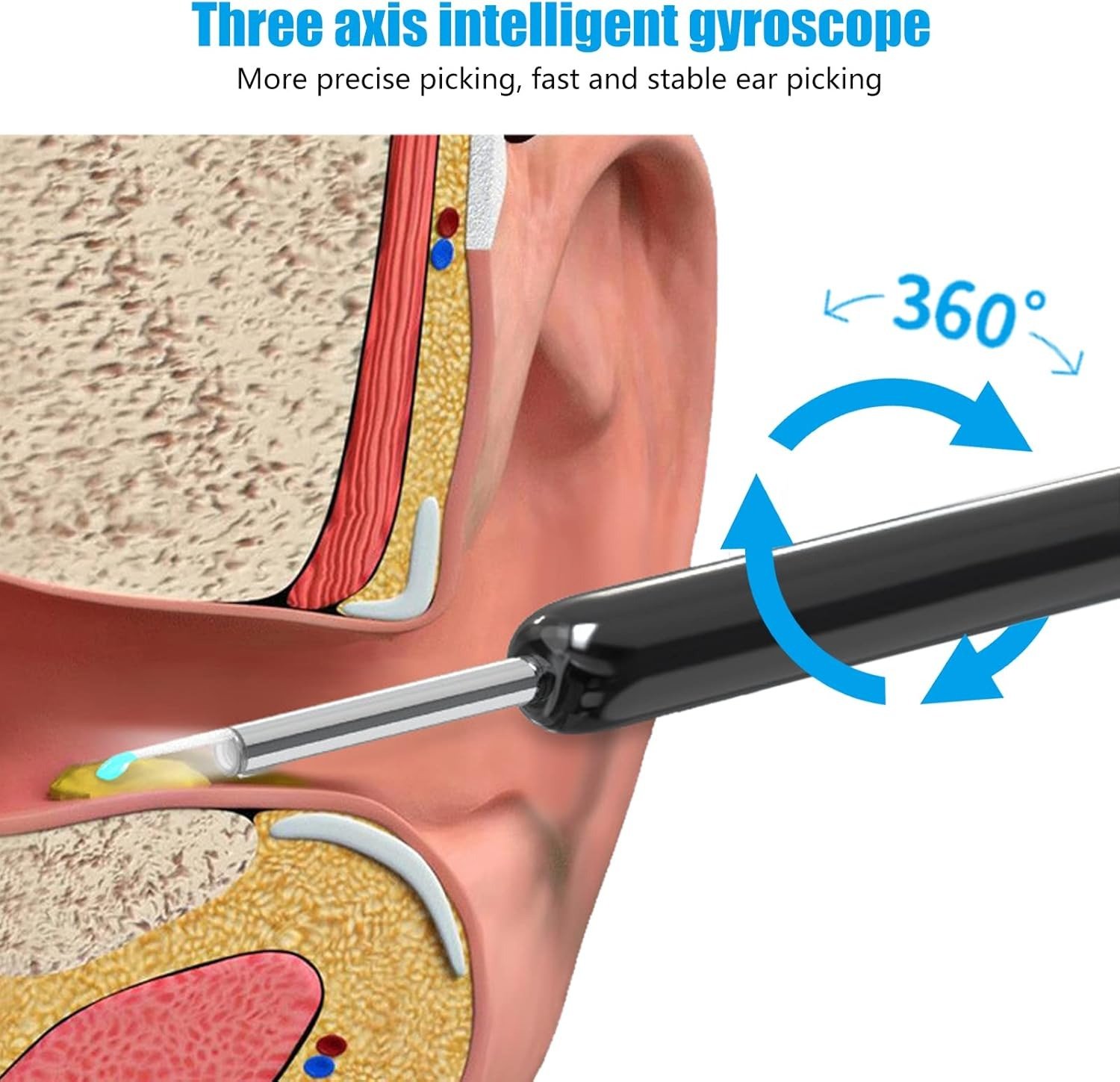 waterproof ear wax removal cleaner kit waterproof ear wax removal cleaner kit