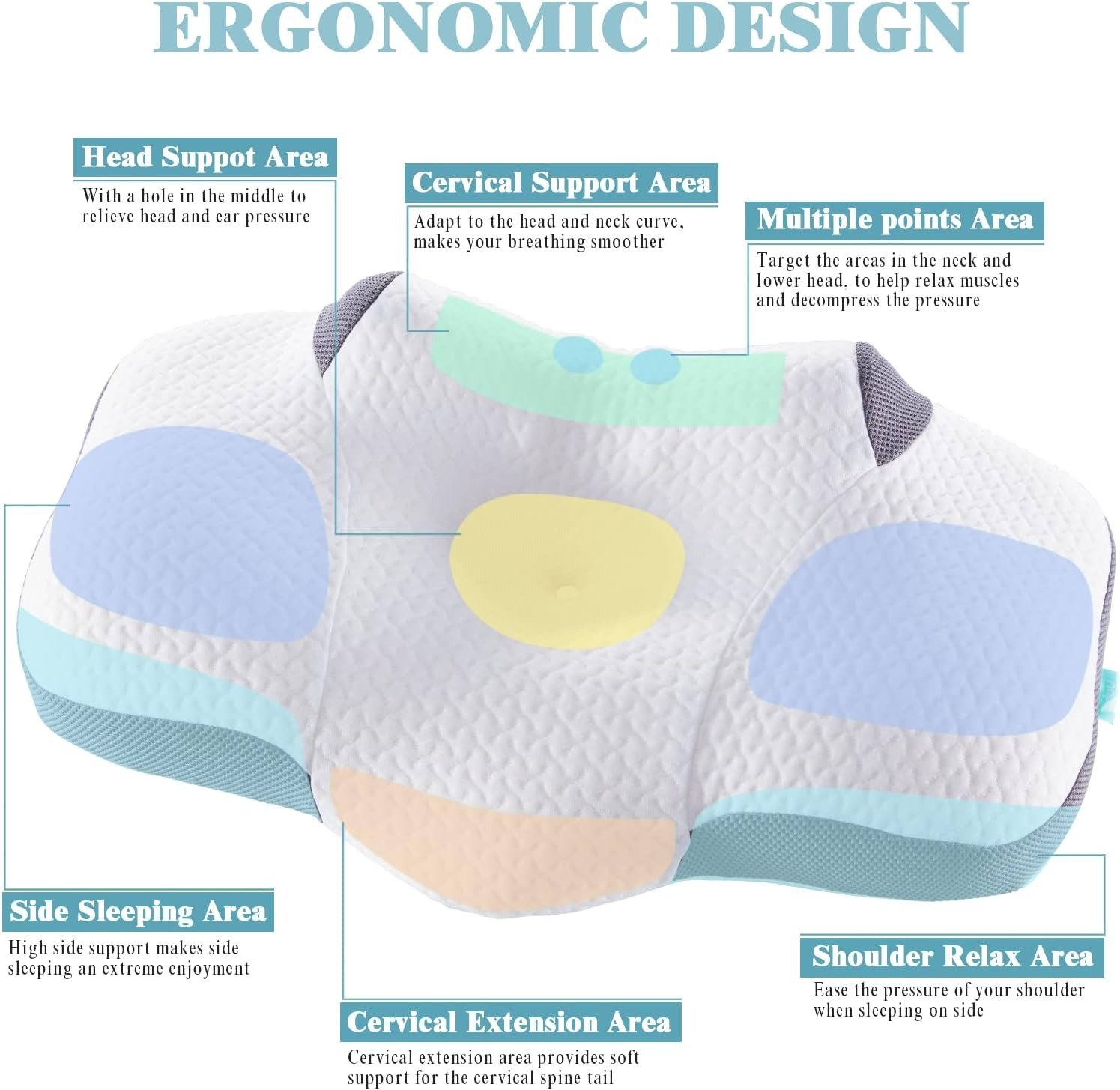 back medical pillow back medical pillow