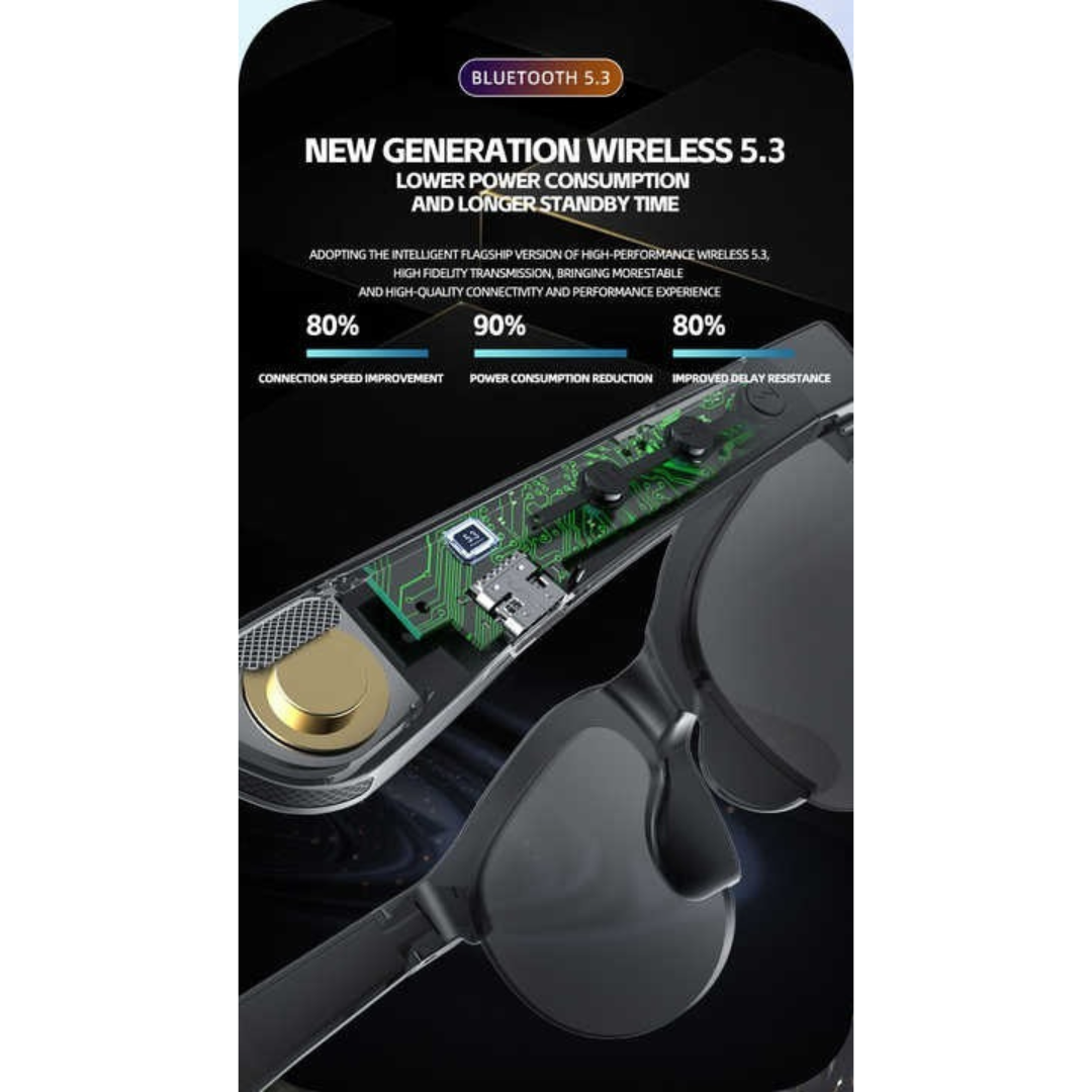 xg88pro glasses headphone xg88pro glasses headphone