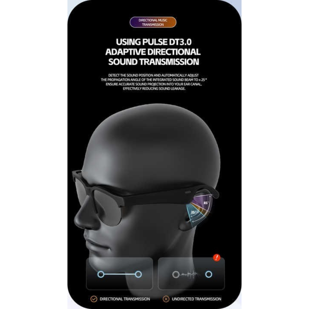 xg88pro glasses headphone xg88pro glasses headphone